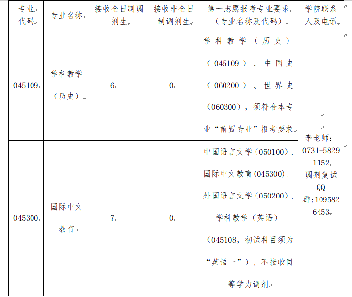 b44c3479168d458995b604369ed076d3.png b44c3479168d458995b604369ed076d3.png