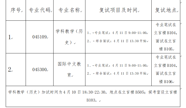 dfcd7d96ff0d4eba80310a9c08147ebe.png dfcd7d96ff0d4eba80310a9c08147ebe.png